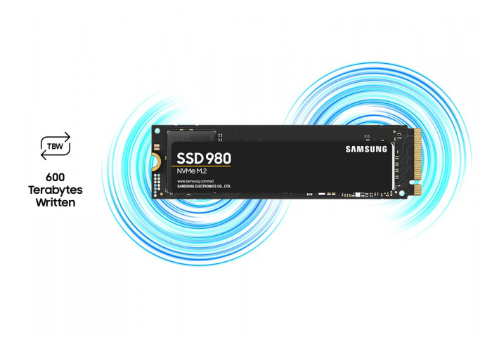 What is SSD TBW?