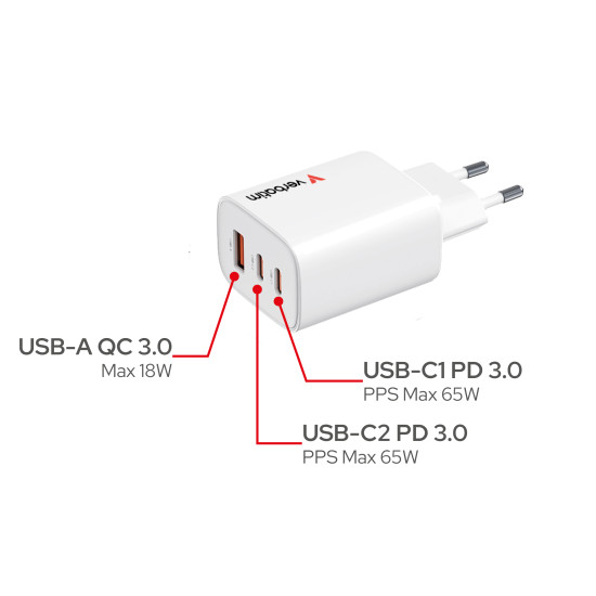 Verbatim Essentials GaN Wall Charger EU Plug 65W 3-Port - White